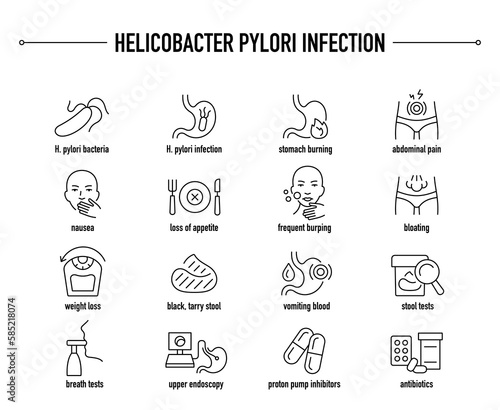 Helicobacter Pylori Infection symptoms, diagnostic and treatment vector icon set. Line editable medical icons.