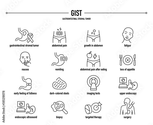 GIST,  Gastrointestinal Stromal Tumor symptoms, diagnostic and treatment vector icon set. Line editable medical icons.
