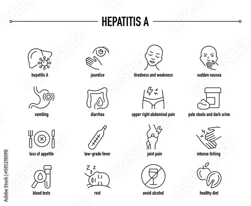 Hepatitis A symptoms, diagnostic and treatment vector icon set. Line editable medical icons.
