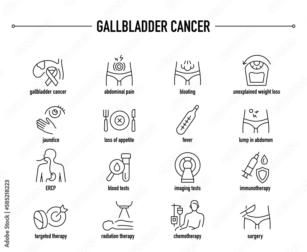 Gallbladder Cancer symptoms, diagnostic and treatment vector icon set. Line editable medical icons. Gallbladder Cancer symptoms, diagnostic and treatment vector icon set. Line editable medical icons.