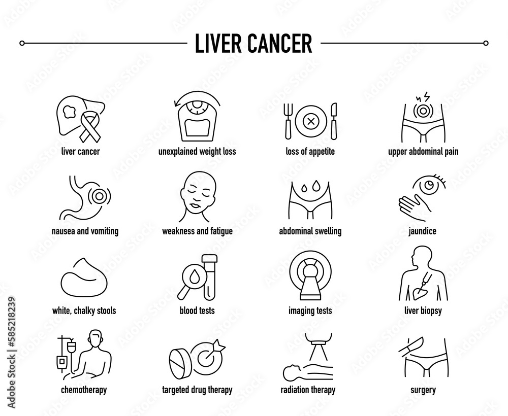 Liver Cancer symptoms, diagnostic and treatment vector icon set. Line editable medical icons.
