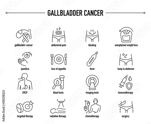 Gallbladder Cancer symptoms, diagnostic and treatment vector icon set. Line editable medical icons.