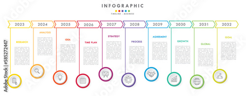 Timeline and project management month in a year business panoramical horizontal infographic. Modern Cclorful flat infographics design template. Simple vector illustration for business presentation.