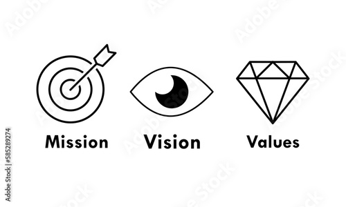 Mission, vision and values design logo template illustration