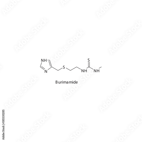 Burimamide  flat skeletal molecular structure H2 receptor antagonist drug used in heartburn, peptic ulcer treatment. Vector illustration.