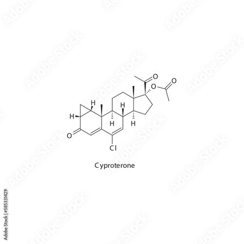 Cyproterone  flat skeletal molecular structure Androgen receptor antagonist drug used in Acne, excessive body hair treatment. Vector illustration.