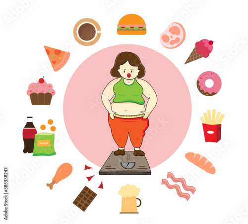 Cartoon obese person with fast food icon isolated on white background .junk food .unhealthy.you are what you eat concept.vector.llustration.