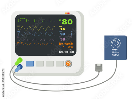 Patient monitoring machines or equipment used to constantly monitor patients through various vital signs and warning systems to detect and record changes in patient wellbeing. Critical Monitoring. 