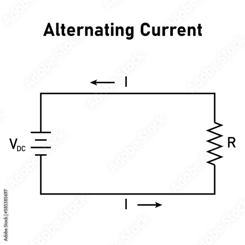 Alternating current (AC) circuit. Vector illustration isolated on white background.