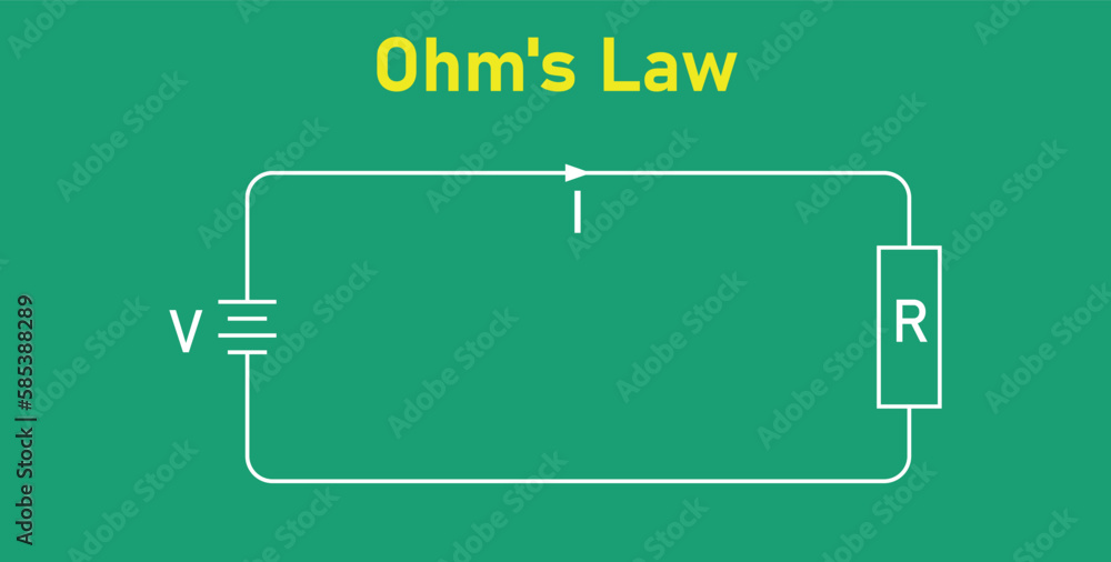 Ohm's law diagram. Battery and resistor circuit. Vector illustration