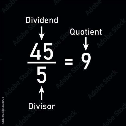 Division words in math. Parts of division. Dividend, divisor and quotient. Mathematics basic.