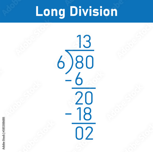 Long division steps. Parts of division. Properties of division. Divisor, dividend, quotient and remainder. Math for kids.