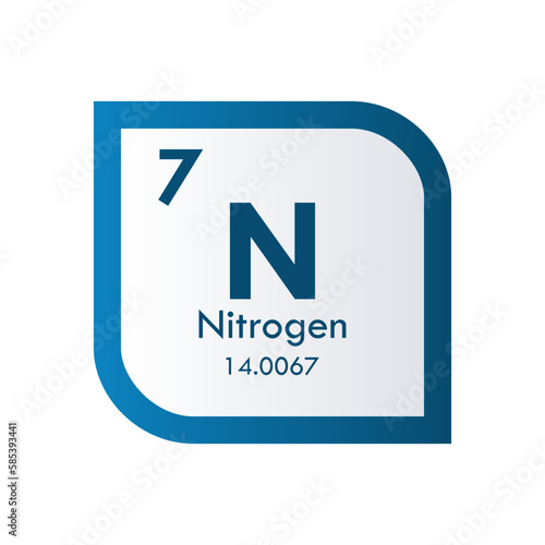 nitrogen icon set. vector template illustration  for web design