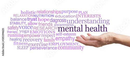 Words we associate with MENTAL HEALTH - mature female open palm hand surrounded by a purple lilac mental health word cloud isolated on white background

