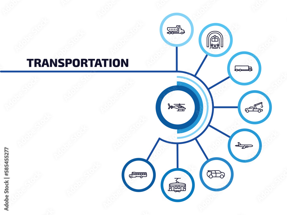 transportation infographic element with outline icons and 9 step or option. transportation icons such as helicopter profile, litter car, truck, tow truck, jetliner, eco-friendly transport, tramway, transportation infographic element with outline icons and 9 step or option. transportation icons such as helicopter profile, litter car, truck, tow truck, jetliner, eco-friendly transport, tramway,