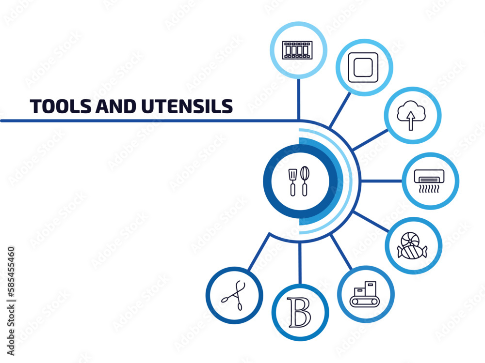 tools and utensils infographic element with outline icons and 9 step or option. tools and utensils icons such as kitchen tools, film strip photograms, up arrow cloud, air conditioning, candies, tools and utensils infographic element with outline icons and 9 step or option. tools and utensils icons such as kitchen tools, film strip photograms, up arrow cloud, air conditioning, candies,