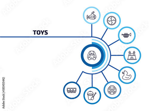 toys infographic element with outline icons and 9 step or option. toys icons such as bunny toy, submarine toy, et toy, castle duck steering wheel sand bucket shapes vector.