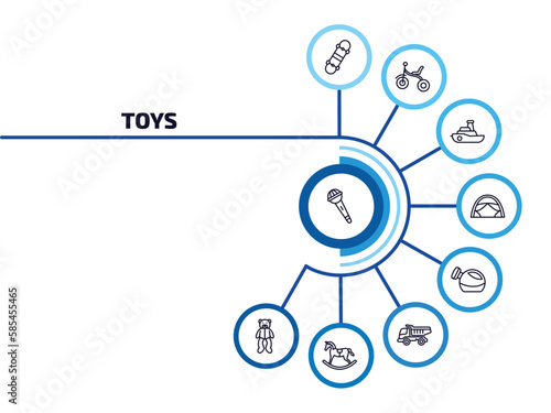 toys infographic element with outline icons and 9 step or option. toys icons such as microphone toy, skate toy, boat toy, tent watering can dump truck rocking horse teddy bear vector.