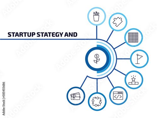 startup stategy and infographic element with outline icons and 9 step or option. startup stategy and icons such as investment, stationery, chess board, success flag, pedestal, web development,