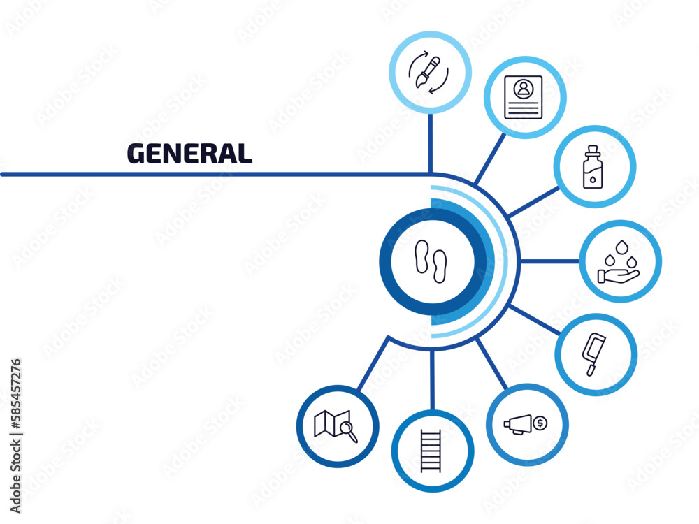 general infographic element with outline icons and 9 step or option. general icons such as steps, brush history, massage oil, save water badge, fretsaw, marketing budget, stepladder, map search general infographic element with outline icons and 9 step or option. general icons such as steps, brush history, massage oil, save water badge, fretsaw, marketing budget, stepladder, map search