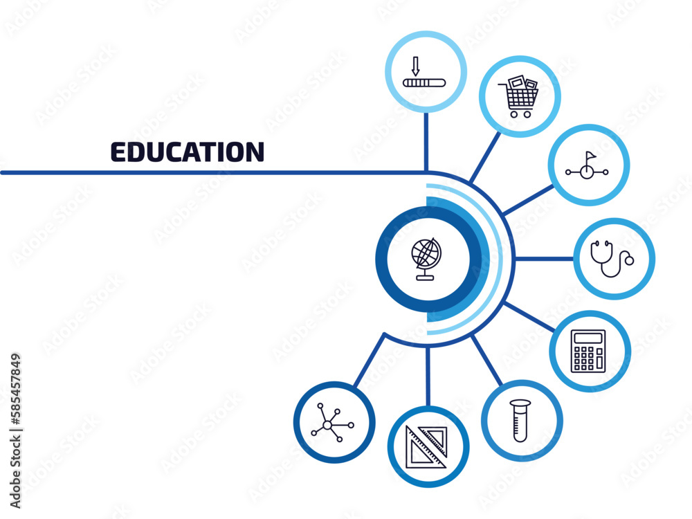 education infographic element with outline icons and 9 step or option. education icons such as school globe, window scrolling left, halfway, cardiology tool, small calculator, full test tube, square education infographic element with outline icons and 9 step or option. education icons such as school globe, window scrolling left, halfway, cardiology tool, small calculator, full test tube, square