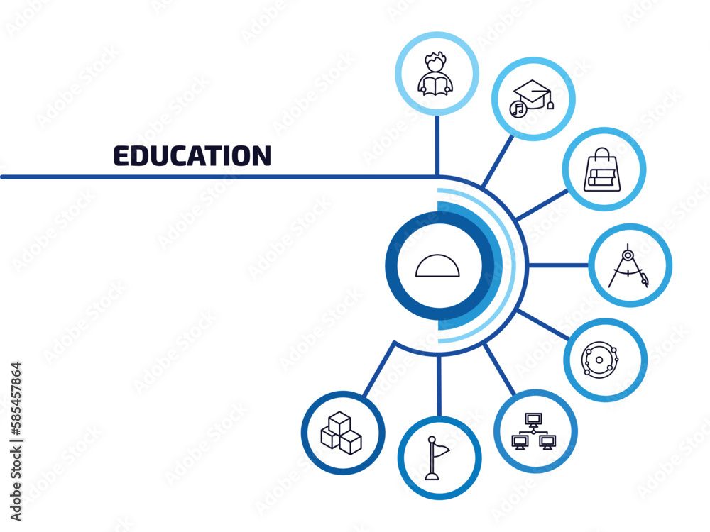 education infographic element with outline icons and 9 step or option. education icons such as semicircles, man reading, bag of books, draw with compass, solar system, computer and network, flag education infographic element with outline icons and 9 step or option. education icons such as semicircles, man reading, bag of books, draw with compass, solar system, computer and network, flag