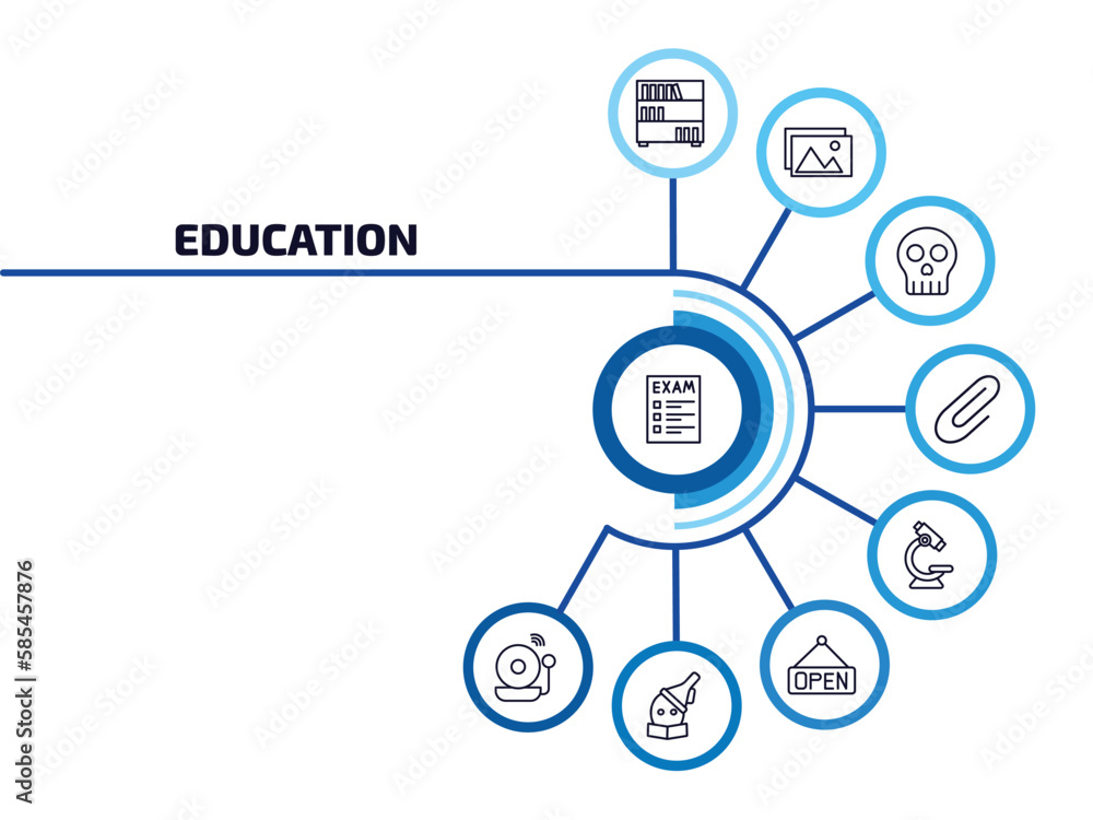 education infographic element with outline icons and 9 step or option. education icons such as exam, book shelf, yorick, attachment, microscope, opened, wizard of oz, school bell vector. education infographic element with outline icons and 9 step or option. education icons such as exam, book shelf, yorick, attachment, microscope, opened, wizard of oz, school bell vector.