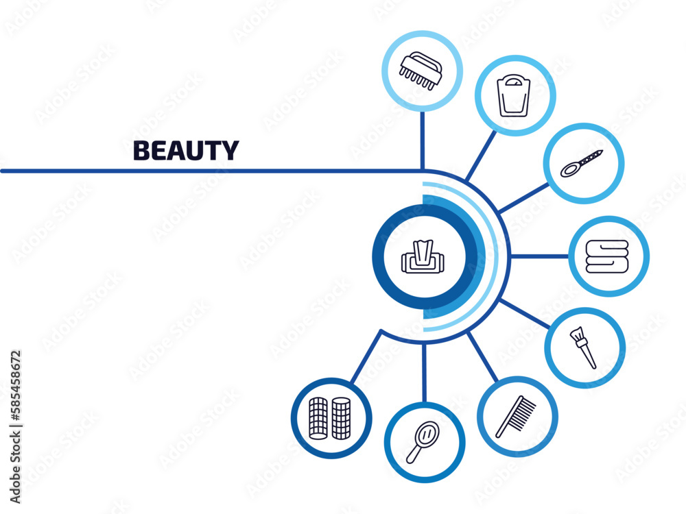 beauty infographic element with outline icons and 9 step or option. beauty icons such as wet wipes, nail brush, nail file, folded towel, makeup brush, inclined comb, hand mirror, curler vector. beauty infographic element with outline icons and 9 step or option. beauty icons such as wet wipes, nail brush, nail file, folded towel, makeup brush, inclined comb, hand mirror, curler vector.