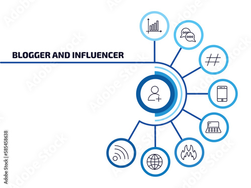 blogger and influencer infographic element with outline icons and 9 step or option. blogger and influencer icons such as follow, statistics, hashtag, mobile, makeup palette, fire, world, feed