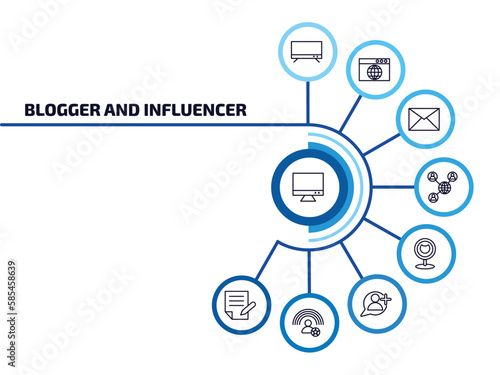 blogger and influencer infographic element with outline icons and 9 step or option. blogger and influencer icons such as monitor, tv, email, social network, webcam, follower, influencer, copywriter