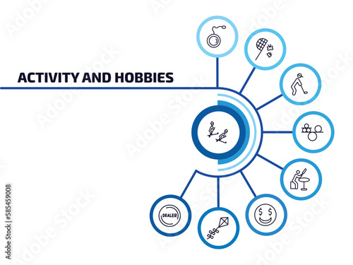 activity and hobbies infographic element with outline icons and 9 step or option. activity and hobbies icons such as freestyle, yoyo, golf playing, balancing, knife making, greedy, flying a kite,