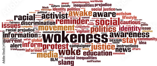 Wokeness word cloud concept. Collage made of words about wokeness. Vector illustration