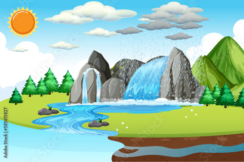 The water cycle on Earth concept
