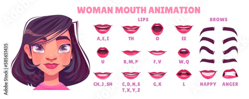 Caucasian young woman mouth animation set isolated on white background. Vector cartoon illustration of female head, brows, lip sync collection with sound pronunciation, happy and anger emotions design