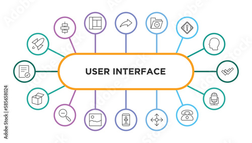 user interface outline icons with infographic template. thin line icons such as rocket launch, share, remove, exclamation button, double checking, open box, zoom out, gallery, voice recording,
