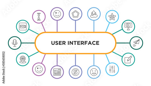user interface outline icons with infographic template. thin line icons such as facetime, gradient, rubbish, cinema star, paper plane flying, tracking, winking smile, images interface, number,
