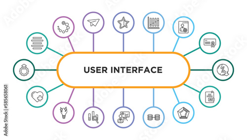 user interface outline icons with infographic template. thin line icons such as justify, black star, dual stream chart, user tings interface, less percentage, add a like, brainstorming, data
