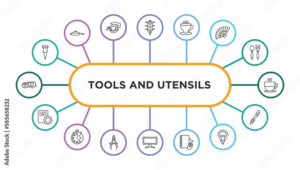 tools and utensils outline icons with infographic template. thin line icons such as attached, semaphore lights, cup of tea, tessen fan, hot cup of coffee, program tings, minute, maths compass tool,
