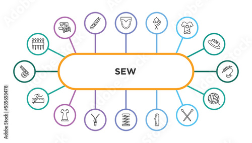 sew outline icons with infographic template. thin line icons such as of pins, jeans pocket, sewing craft, garment, suture, running stitch, clothing, slide fastener, coil, sew pattern, knitting