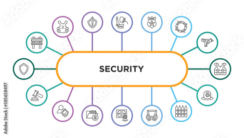 security outline icons with infographic template. thin line icons such as obstacle, airbag, police shield, lifesaving, reflective vest, court gavel, user protection, lock folder, marriage
