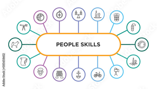 people skills outline icons with infographic template. thin line icons such as antique telescope, equality, bartender, safety vesty, boat porthole, poet, emotions, chessplayer, sailboat anchor,