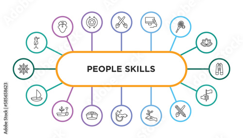 people skills outline icons with infographic template. thin line icons such as stylist, de, tv correspondent, tennis player, big binoculars, round sailboat, gardener, navy hat, diver, environment,