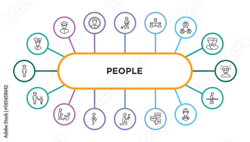 people outline icons with infographic template. thin line icons such as chief, landkeeper, businessmen hierarchy, networking connection, surprised man, father and son, man lifting an old man, stoh