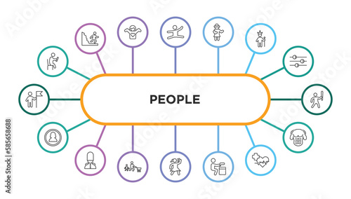 people outline icons with infographic template. thin line icons such as sitting man reading, gymnast girl, napoleon figure, king in his throne, man attacking, woman profile, queens guard, father and