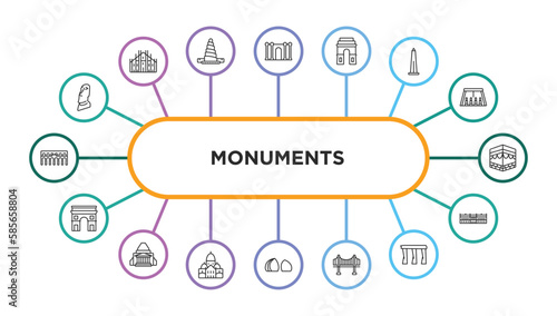 monuments outline icons with infographic template. thin line icons such as moia statues, barcelona, medieval, obelisk of bue aires, kaaba building, arc of triomphe, shrine of remembrance, , al