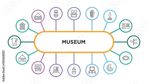 museum outline icons with infographic template. thin line icons such as museum building, remains, sarcophagus, statue, , open, restroom, museum canvas, sculpture, exhibit, palette, pop art vector.