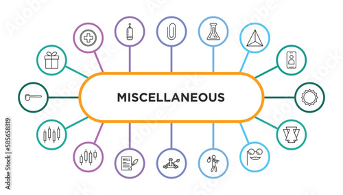 miscellaneous outline icons with infographic template. thin line icons such as wrapped gift, paperclip attachment, alchemy, sharpen, beer cap, candlestick, candlesticks, will, catapult, refugee, fun