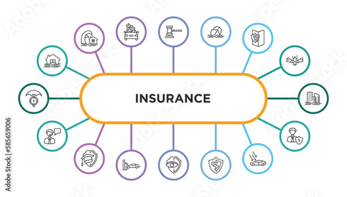 insurance outline icons with infographic template. thin line icons such as flooded house, legal expenses, sinking, coverage area, inundation, insurance advice, education insurance, crash, vision
