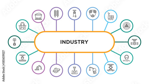 industry outline icons with infographic template. thin line icons such as electrolysis, sheave, timing belt, geothermal, pipes, hinery, robotic arm,, electric saw, crusher, fuel filling, lift,