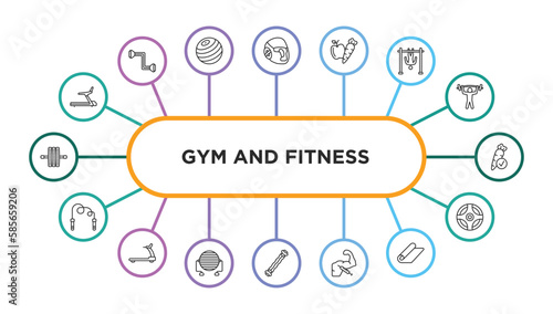 gym and fitness outline icons with infographic template. thin line icons such as training apparatus, headgear, carrot and, bar exercising, good diet, skipping rope, running hine, pilates ball, sport